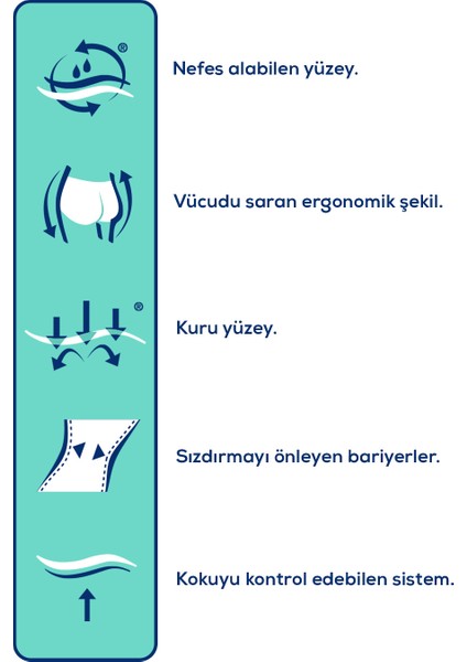 Emici Külot Medium 120 Adet modelleri