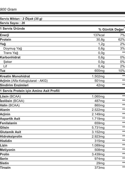 Beef Protein 900 gr