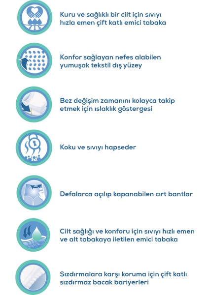 Belbantlı Hasta Bezi Büyük Boy / Large 120 Adet - 4 Paket modelleri