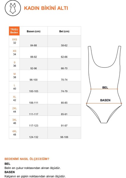 Şortlu Toparlayıcı Bikini Takım 3229 Lacivert/kırmızı