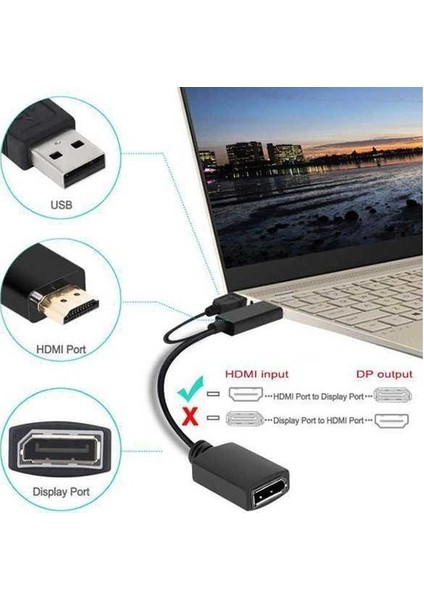 Blue Wings Erkek HDMI Erkek USB Dişi Displayport Çevirici Adaptör Siyah