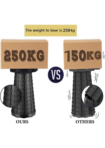 Portatif Katlanır Tabure, Katlanır Kamp Taburesi, Mini Teleskopik Tabure, Maksimum Yük 250 Kg, Balıkçılık, Iç ve Dış Mekan Aktiviteleri Için Teleskopik Tabure (Gökkuşağı) (Yurt Dışından) fırsatları