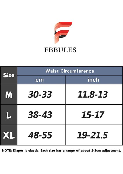 Paket Erkek Köpek Bezi Yıkanabilir Köpek Göbek Bandı Bezi Küçük ve Orta Köpekler Için Fizyolojik Hijyenik Pantolon M (Yurt Dışından) fiyatları