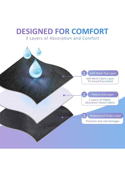 Köpek Bezi Yıkanabilir ve Yeniden Kullanılabilir Rahat Uzun Seyahatlerde Evcil Hayvan Inkontinansı Için Dayanıklı. (Aqk1, Xs) (Yurt Dışından) modelleri