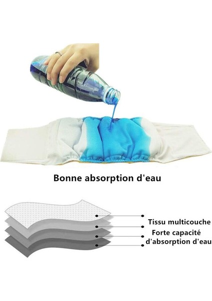 Erkek Köpek Bezi (3'lü Paket) - Köpek Bezi (Xs: 22-32 Cm) (Yurt Dışından) modelleri