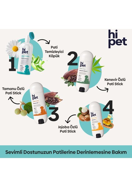 Kedi Derinlemesine Pati Bakım Seti