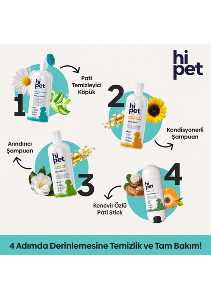 Kedi Derinlemesine Temizlik ve Bakım Seti