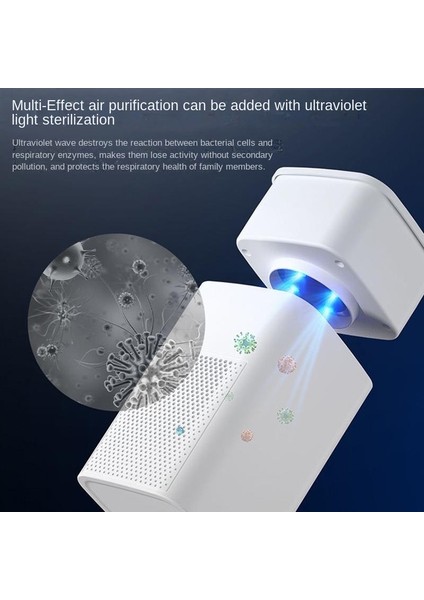 Ofis Masaüstü Elektrikli Süpürge Araba Filtresi Formaldehit Ev Temizleyici (Yurt Dışından) fırsatları