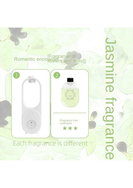 Aroma Difüzör Zamanlama Otomatik Sprey Koku Makinesi Ev Hava Spreyi Deodorant Koku Makinesi (Yurt Dışından) modelleri