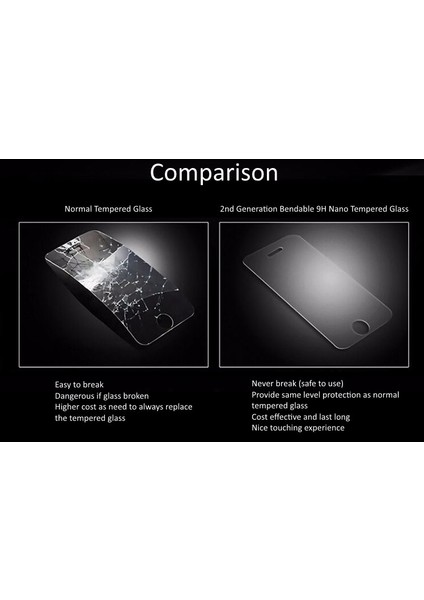 Oneplus 6t Nano Kırılmaz Cam Ekran Koruyucu Yumuşak Film Şeffaf