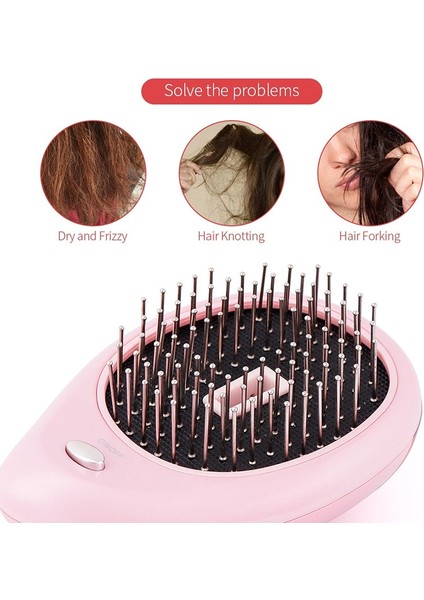 Ekrik Saç Iyonik Fırça Saç Düzleştirici Fırça Pembe (Yurt Dışından) fırsatları