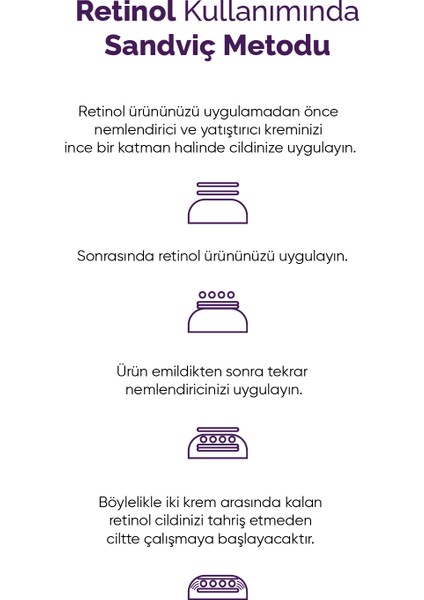 Retinol In Squalane 0,2% Regenerating Serum 30 ml