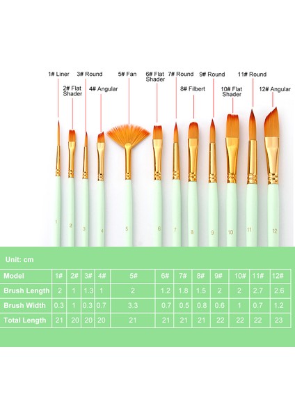 12 Adet Boya Fırçaları Set Kiti Naylon Saçlar ile Çoklu (Yurt Dışından)