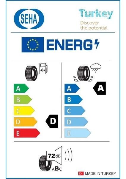 225/70 R15C 112/110R ST118 Oto Yaz Lastiği (Üretim Yılı: 2023)