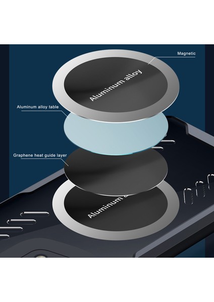 Oppo Find X5 Grafen Isı Yayma Soğutma Hd Şeffaf Cep Telefonu Kabuğu Kapağı Manyetik Araba Montaj Tutucu Çalışır Telefon Kılıfı (Yurt Dışından) fiyatları