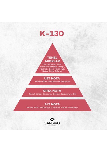 K-130 Kadın Parfüm 50ML Edp fırsatları