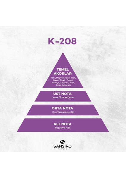 K-208 Kadın Parfüm 50ML Edp fırsatları
