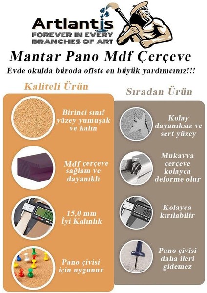 Mantar Pano Mdf Çerçeve 45X60 cm 1 Adet Harita Çivisi Hediyeli Duvara Monte Mantar Çerçeve Evde Okulda Büroda Ofiste