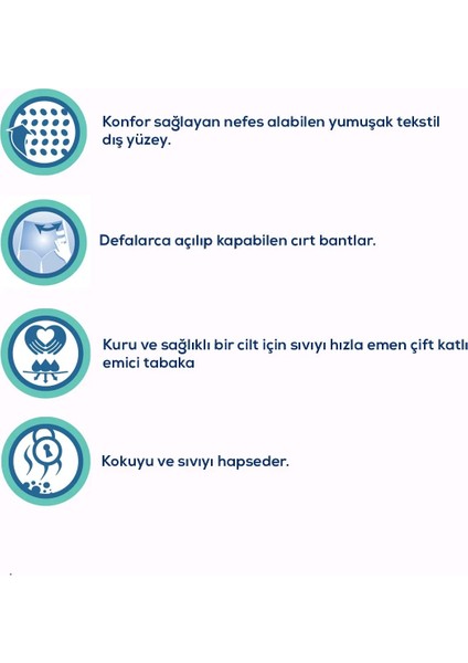 Yetişkin Hasta Bezi Medium Premium Özel Seri (Orta Boy) M 120 Adet