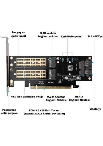 3in1 SSD Kart Dönüştürücü M.2 Nvme'den Pcıe'ye, M.2 Sata Ssd'den Sata Iıı'e, Msata'dan Sata'ya