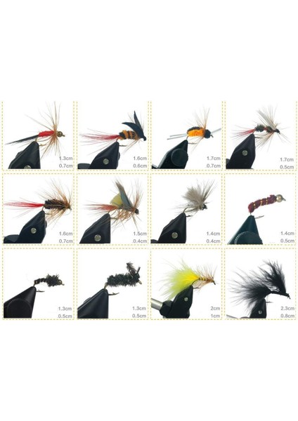 Balık Yapay Yem (Yurt Dışından) fiyatları