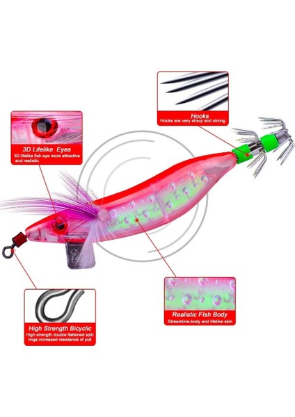 Balık Yapay Yem (Yurt Dışından) modelleri