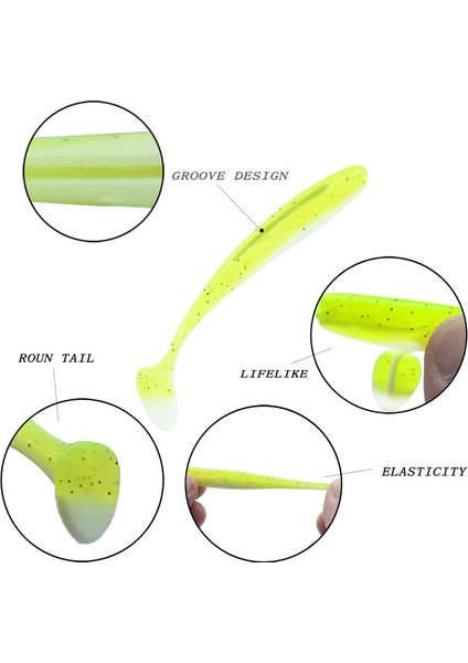 Balık Yapay Yem (Yurt Dışından) fırsatları