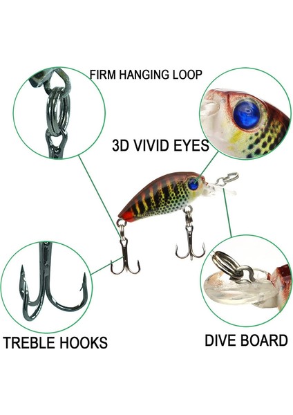 Balık Yapay Yem (Yurt Dışından) modelleri