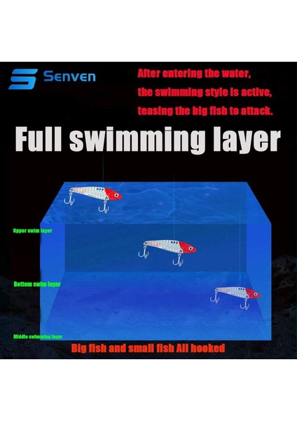 Balık Yapay Yem (Yurt Dışından) modelleri