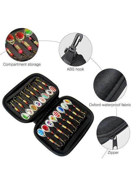 Balık Yapay Yem (Yurt Dışından) modelleri