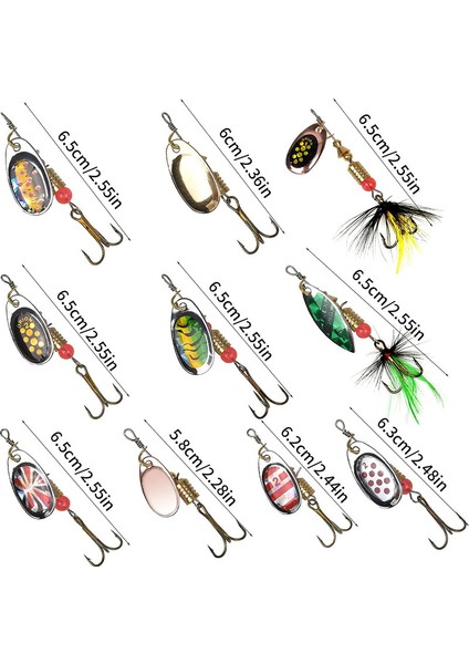 Balık Yapay Yem (Yurt Dışından) fiyatları