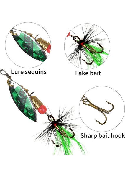 Balık Yapay Yem (Yurt Dışından) fırsatları