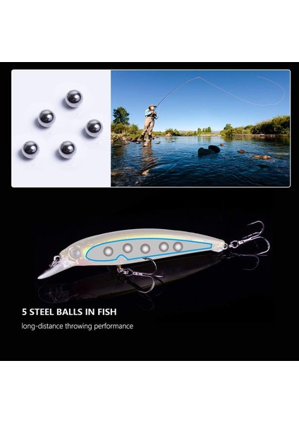 Balık Yapay Yem (Yurt Dışından) fırsatları