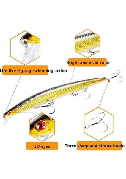 Balık Yapay Yem (Yurt Dışından) fırsatları