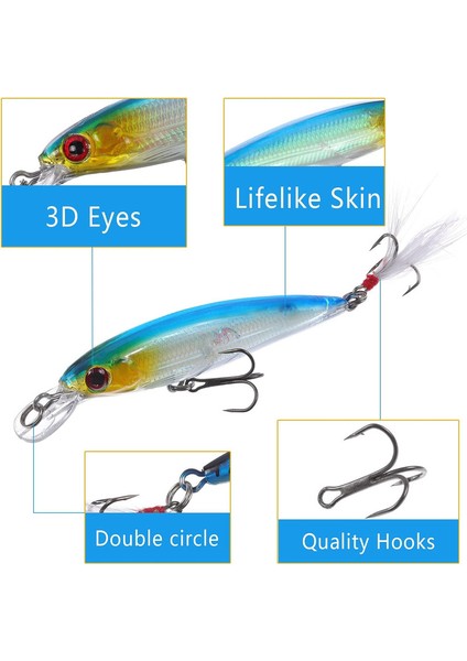 Balık Yapay Yem (Yurt Dışından) fırsatları