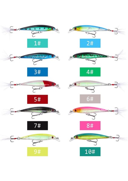 Balık Yapay Yem (Yurt Dışından) indirimleri