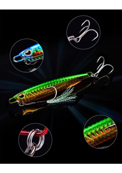 Balık Yapay Yem (Yurt Dışından) modelleri