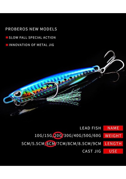 Balık Yapay Yem (Yurt Dışından) indirimleri