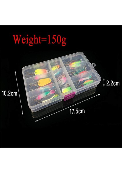 Balık Yapay Yem (Yurt Dışından) fiyatları