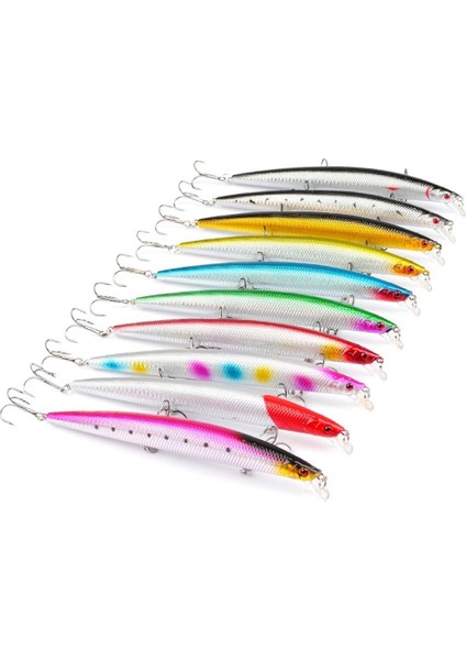 Balık Yapay Yem (Yurt Dışından) fiyatları