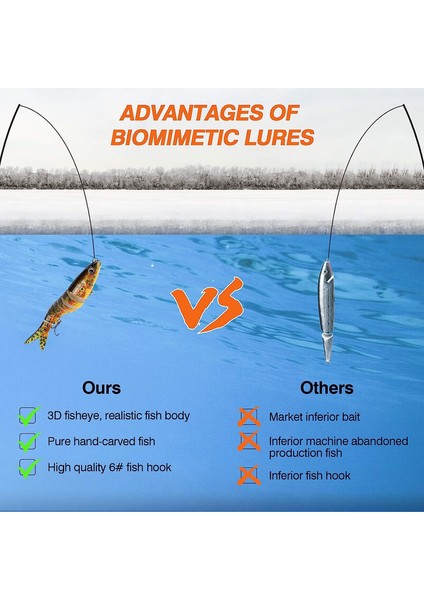 Balık Yapay Yem (Yurt Dışından) modelleri