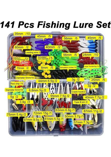 Balık Yapay Yem (Yurt Dışından) fiyatları