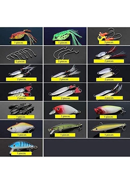 Balık Yapay Yem (Yurt Dışından) fırsatları