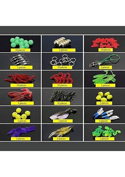 Balık Yapay Yem (Yurt Dışından) indirimleri