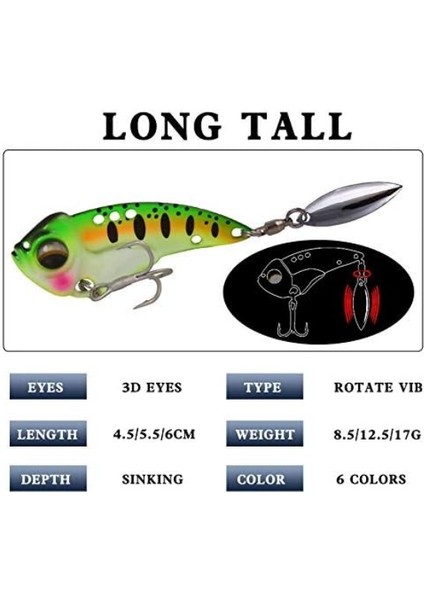 Balık Yapay Yem (Yurt Dışından) fırsatları