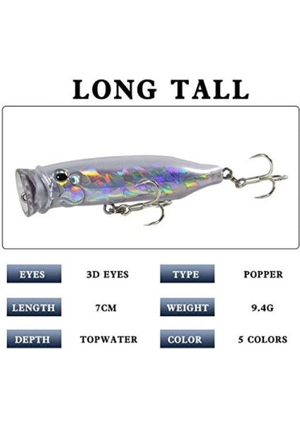 Balık Yapay Yem (Yurt Dışından) modelleri