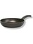Teflon Tava Seti 20 cm ve 24 cm 2