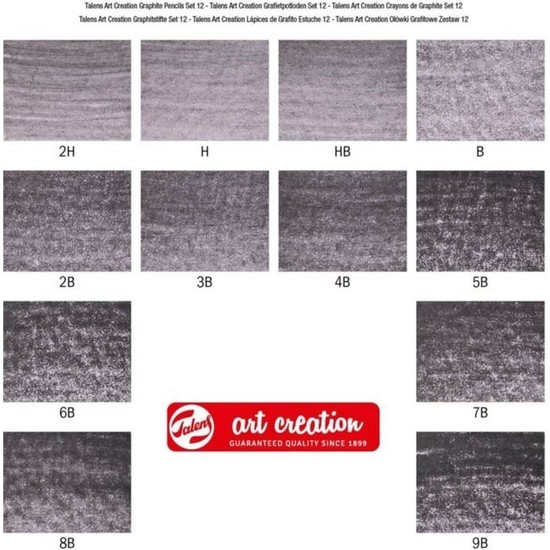Talens Art Creation Graphite Pencils Dereceli Karakalem Fiyatı