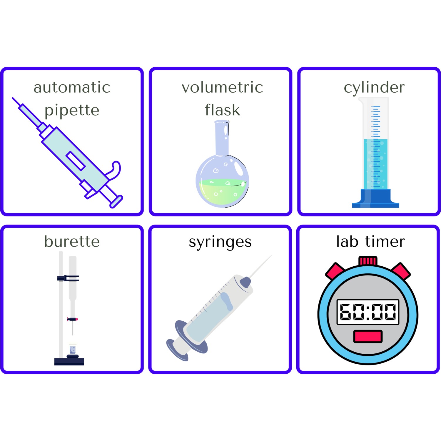Laboratory Flashcard Memory And Matching Game 96 Kartlı Fiyatı