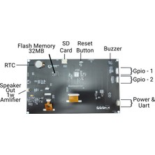 Airhmi 10.1" Industry Kapasitif Touch Hmi Ekran